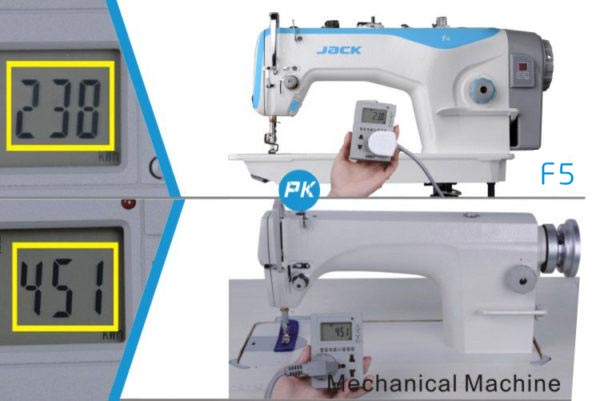 machine-a-coudre-jack-a5-condition-travail Consommation basse en mode travail - Jack F5